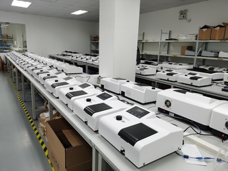 中国 PEAK Instruments (Shanghai) Co., Ltd.
